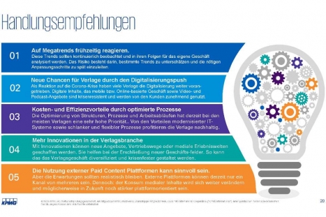 Corona beschleunigt die Transformation der Zeitschriftenverlage -